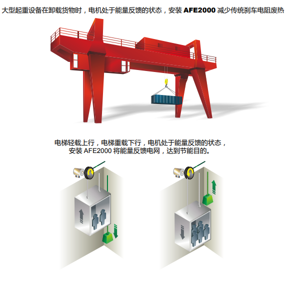 臺(tái)達(dá)有源前段產(chǎn)品(圖4) image.png