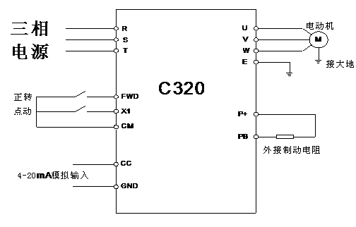 變頻器在針織大圓機上的應用(圖2) 640 (1).png