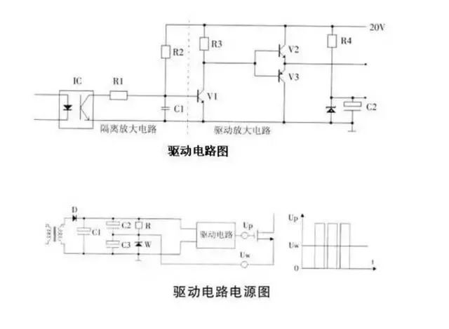 變頻器驅動線路的工作原理和常見故障分析(圖1)