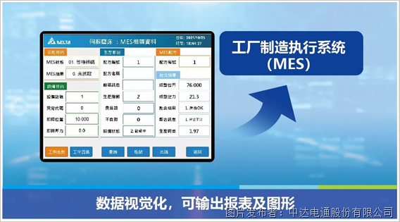 精準(zhǔn)壓合 實(shí)時(shí)監(jiān)控 智能追蹤(圖6)