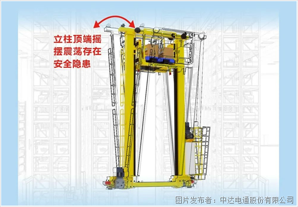 臺達(dá)堆垛機方案：精準(zhǔn)是王道 平穩(wěn)更高效(圖5)