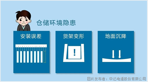 臺達(dá)堆垛機方案：精準(zhǔn)是王道 平穩(wěn)更高效(圖3)