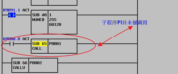 發那科梯形圖中條件滿足線圈為什么不輸出？(圖6)