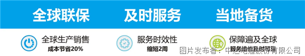 追“光”而行 臺達邀您共赴上海光伏展之約(圖6)