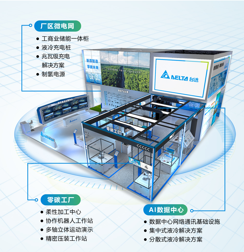 新質智造 零碳未來——臺達邀您共赴2024中國工博會