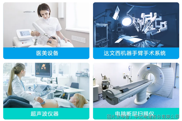 內置機殼型MEG系列醫(yī)療電源：超高功率密度與極小型化設計(圖3)