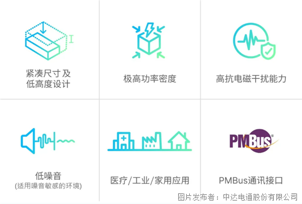 內置機殼型MEG系列醫(yī)療電源：超高功率密度與極小型化設計(圖2)
