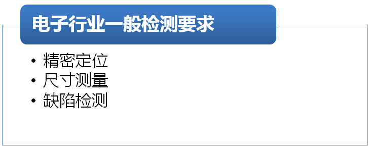  視覺檢測(cè)缺陷識(shí)別系統(tǒng)(圖7)