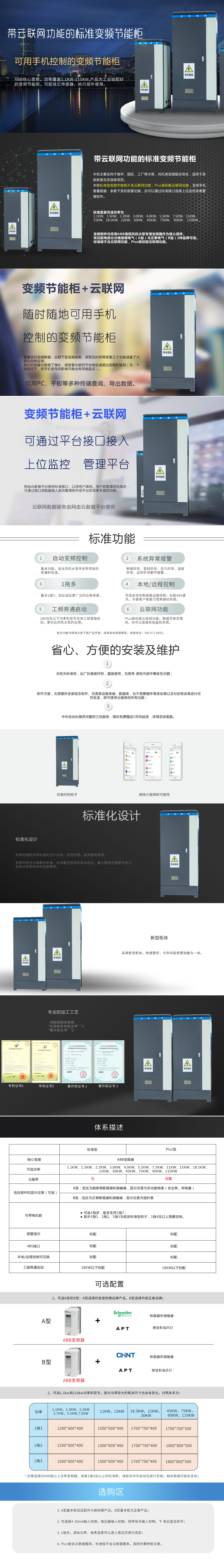 “網(wǎng)云”標準變頻節(jié)能柜(圖1)