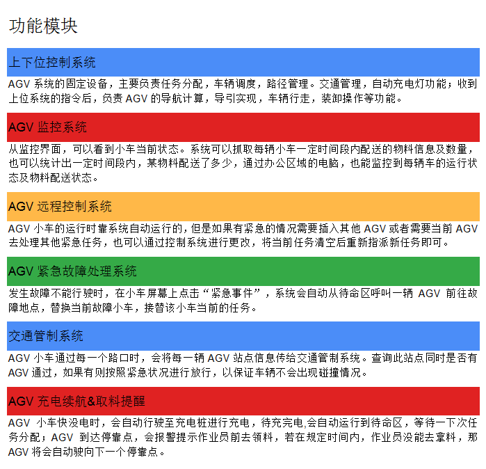 AGV中央調度系統 (圖5)