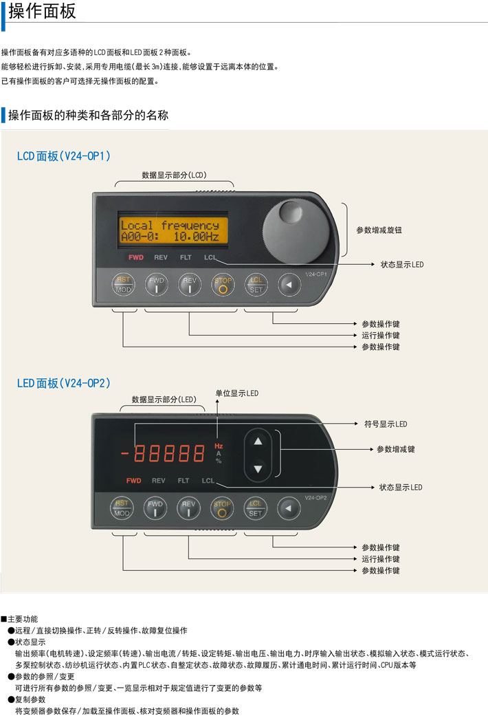 明電舍變頻器