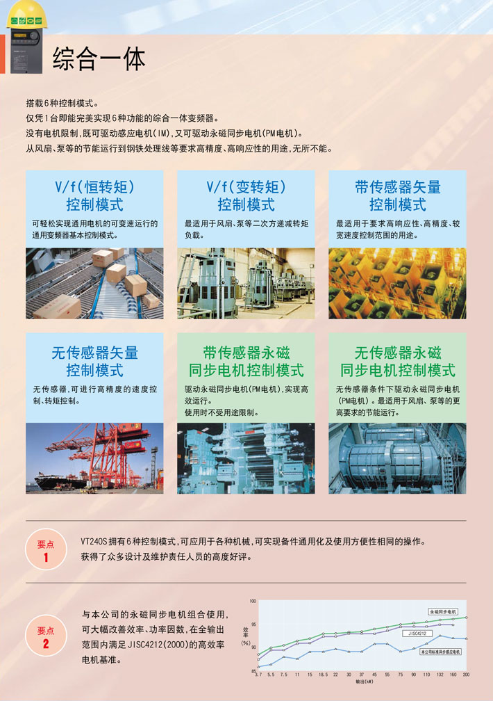 明電舍變頻器