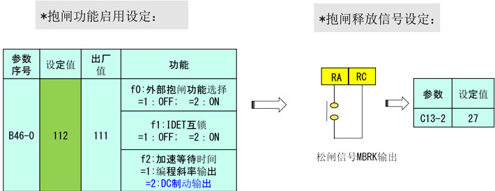 接線圖