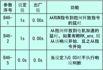 明電舍VT240S系列(圖6)